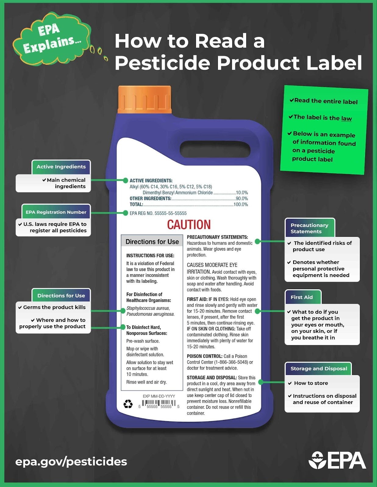 Before You Spray: What Most People Don’t Know About Garden Chemicals & How to Use Garden Chemicals Safely